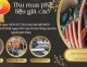 Thu Mua Dây Cáp Điện Phế Liệu Giá Cao Toàn Quốc – Cập Nhật Hôm Nay