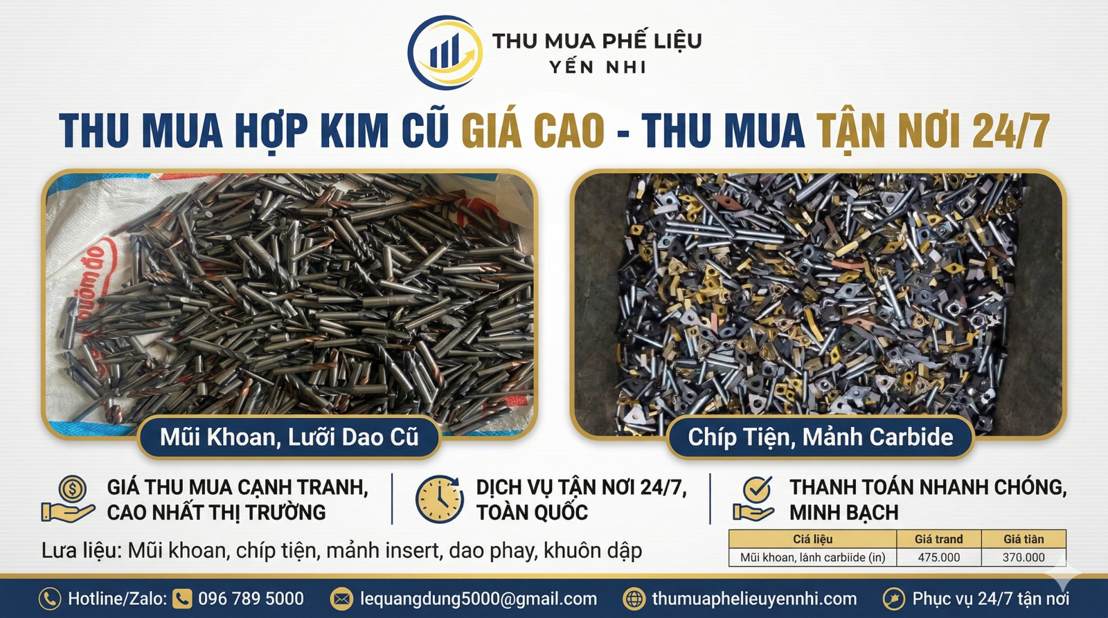 Thu mua hợp kim cũ giá cao