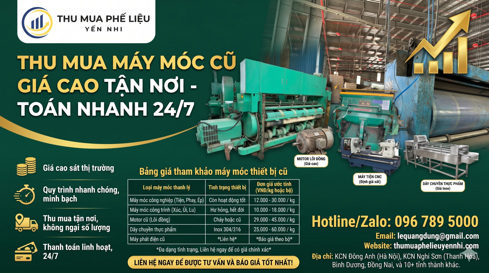 Thu mua máy móc cũ giá cao tại Hà Nội